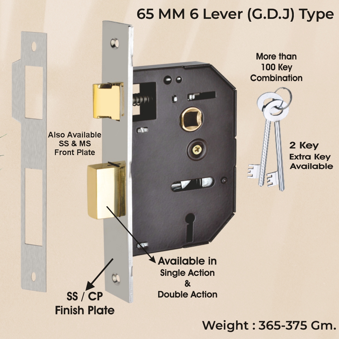 65 MM 6 Lever (G.D.J) - Image 2